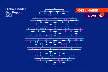 Küresel Cinsiyet Farkı Endeksi Raporunda rakam bol mücadele vurgusu yok